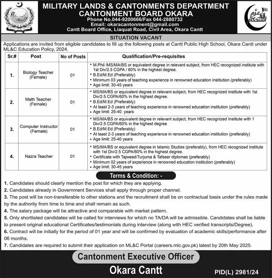 Public High School Teachers Jobs 2025 Okara Cantt