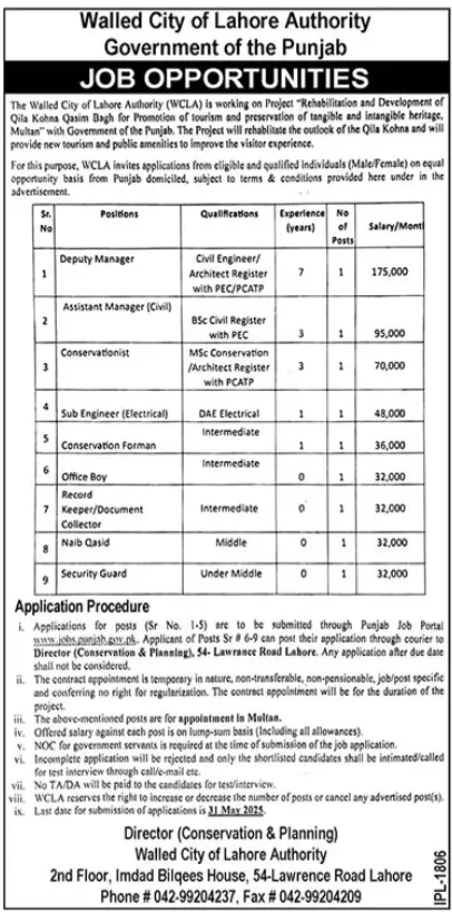 Walled City Jobs 2025 Online Application Form