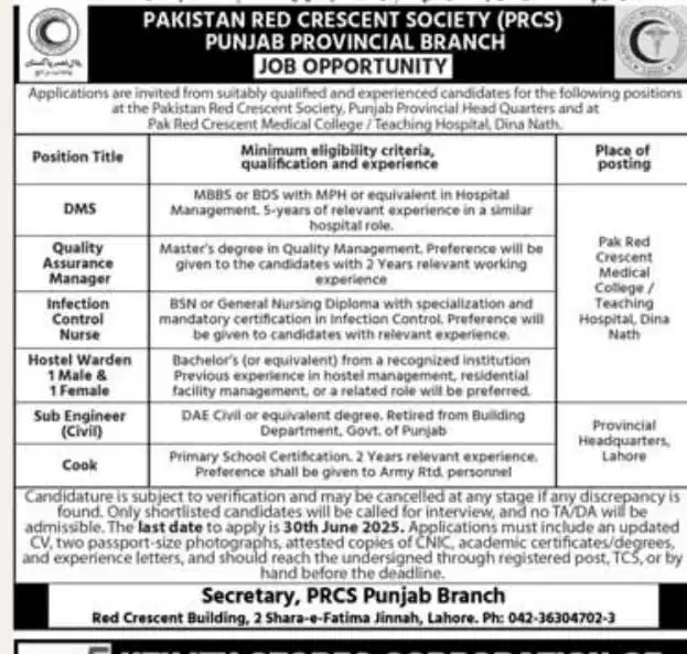 Apply Online for PRCS Careers 2025